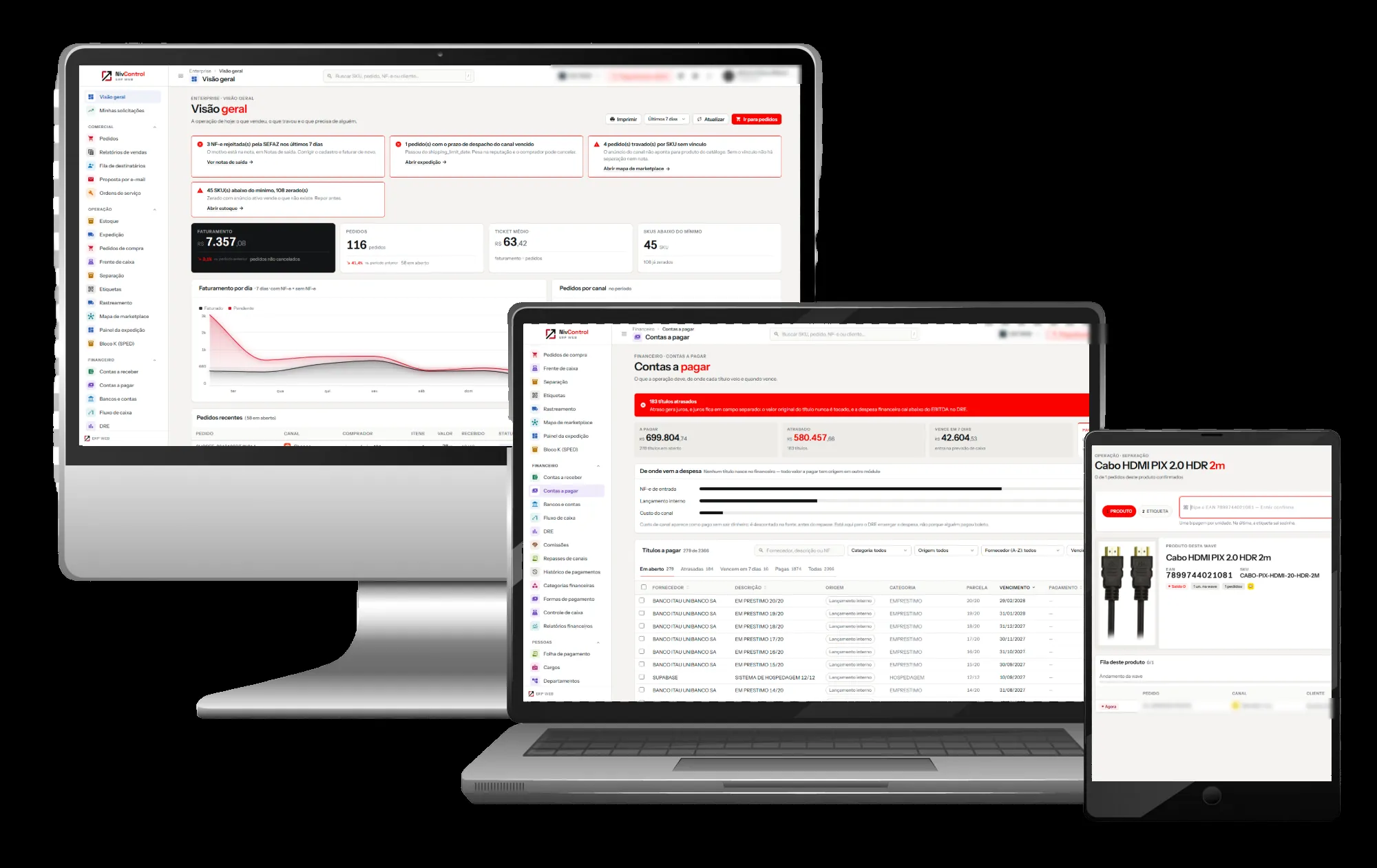 Monitor, notebook e tablet exibindo as telas Visão geral, Contas a pagar e Separação e picking do NivControl